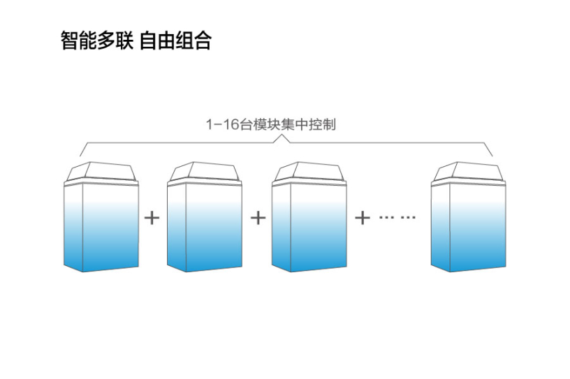 岳陽(yáng)空氣能|岳陽(yáng)采暖|熱水工程|凈水設(shè)備|岳陽(yáng)凈水器