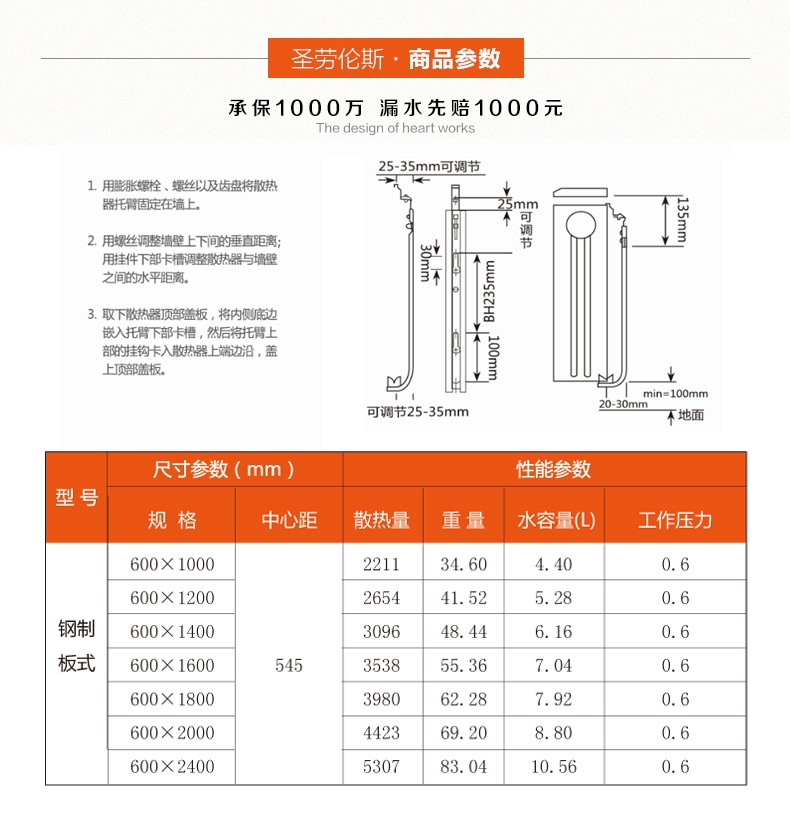 沃姆節能