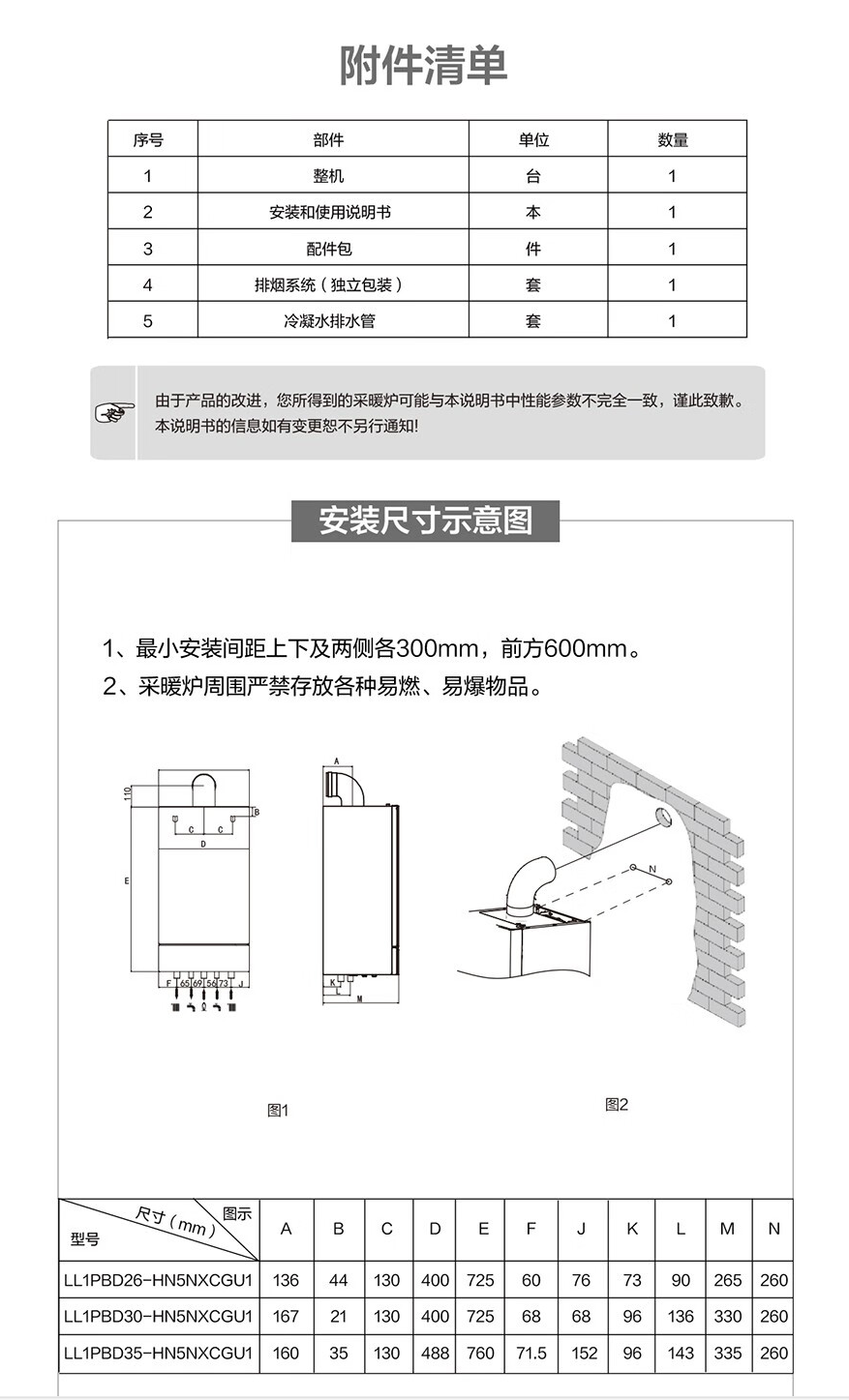 沃姆節能