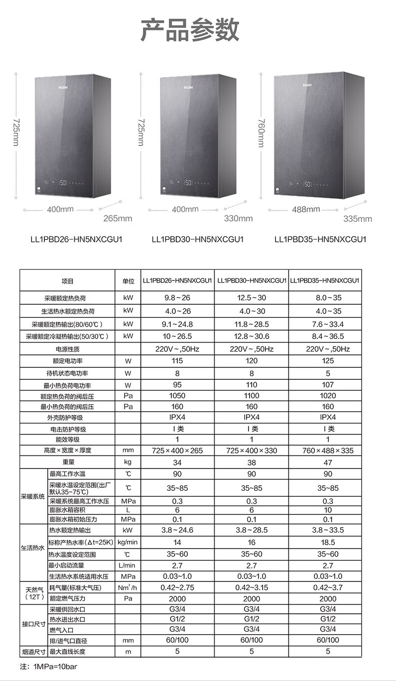 沃姆節能