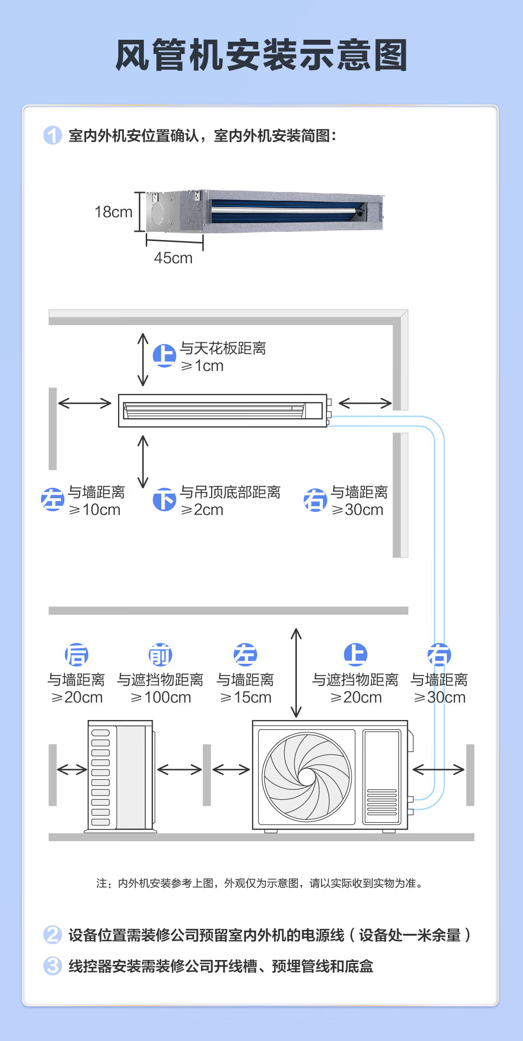 沃姆節能