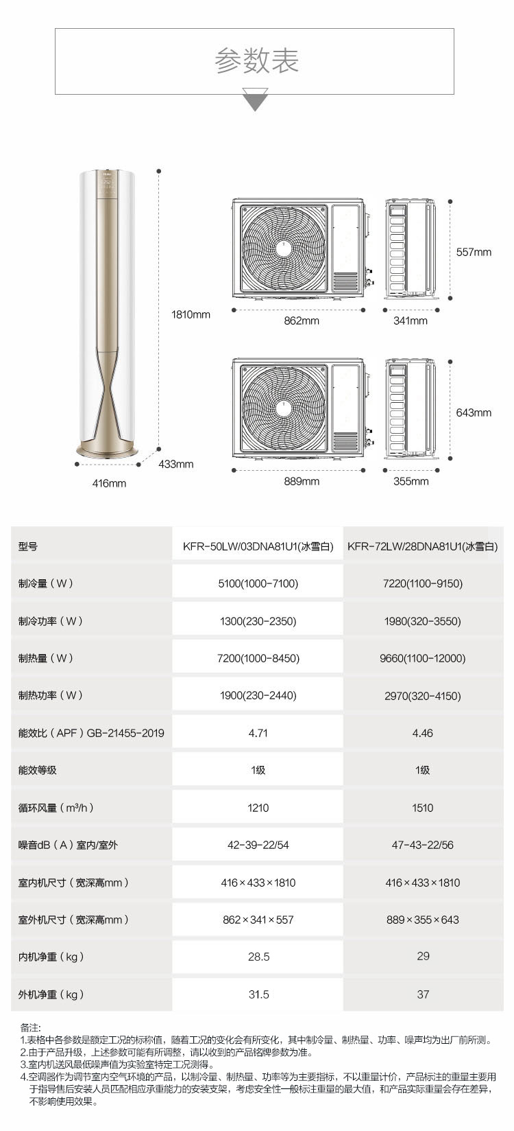 沃姆節能