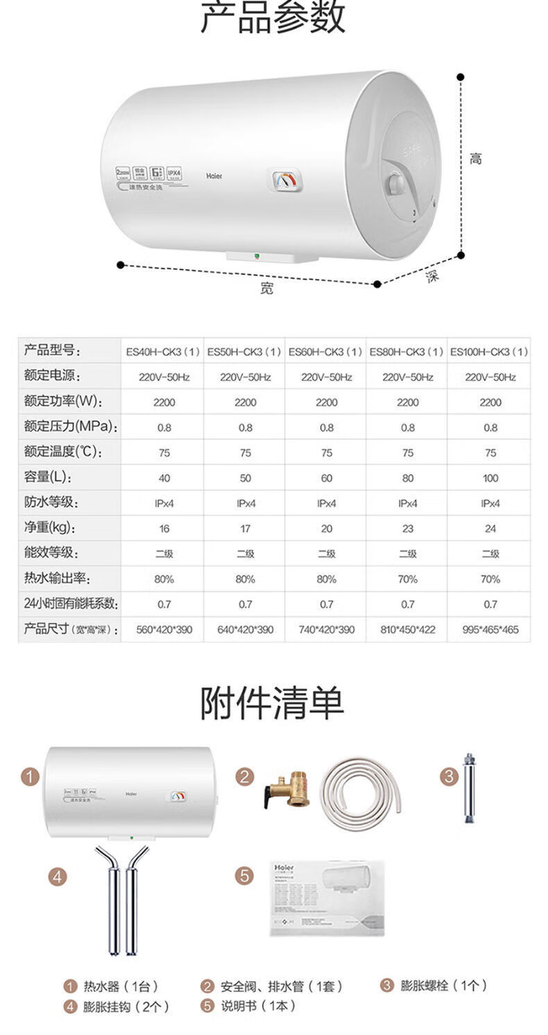 沃姆節能